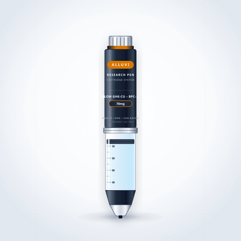 Alluvi Glow GHK-Cu – BPC-157 & TB-500 70mg